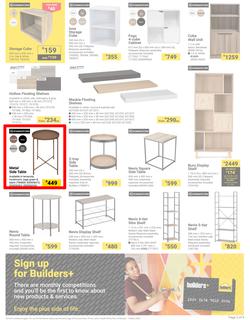 Builders : It's Work, Focus & Reset Day (04 February - 03 March 2025), page 5