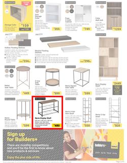 Builders : It's Work, Focus & Reset Day (04 February - 03 March 2025), page 5