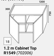 Home & Kitchen Wall Units 1.2m Cabinet Top
