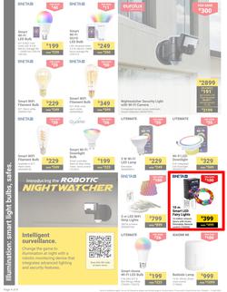 Builders : It's Safe & Secure Day (18 March - 14 April 2025), page 4