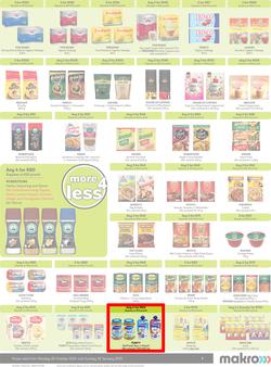 Makro : More 4 Less (28 October - 26 January 2025), page 7