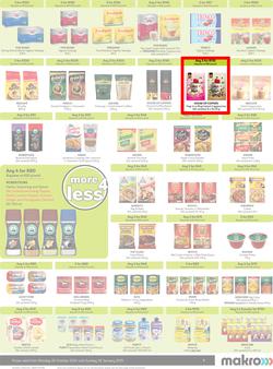Makro : More 4 Less (28 October - 26 January 2025), page 7