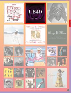 Musica : Entertainer (7 Mar - 24 April 2019), page 7