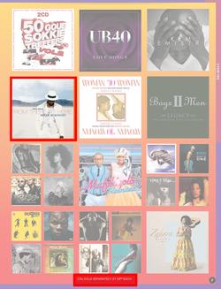Musica : Entertainer (7 Mar - 24 April 2019), page 7
