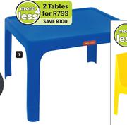 Jolly Large Children's Table-For 2