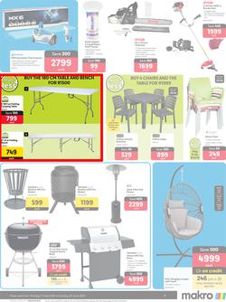 Makro : General Merchandise (17 June - 30 June 2024), page 7