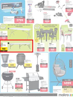 Makro : General Merchandise (17 June - 30 June 2024), page 7