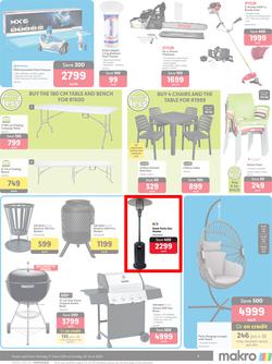 Makro : General Merchandise (17 June - 30 June 2024), page 7