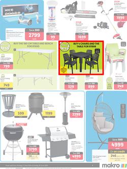 Makro : General Merchandise (17 June - 30 June 2024), page 7