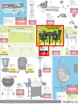 Makro : General Merchandise (17 June - 30 June 2024), page 7