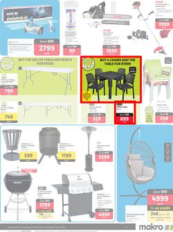 Makro : General Merchandise (17 June - 30 June 2024), page 7
