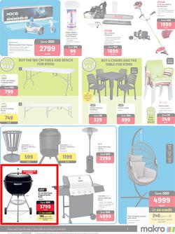 Makro : General Merchandise (17 June - 30 June 2024), page 7