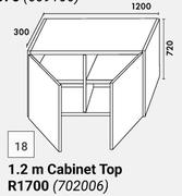 Home & Kitchen 1.2m Cabinet Top Wall Units (702006)