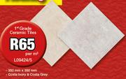 1st Grade Ceramic Tiles L09424/5-Per Sqm