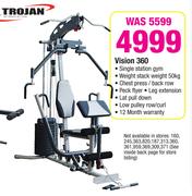 Trojan Vision-360
