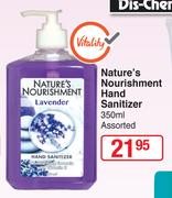 Nature's Nourishment Hand Sanitizer-350ml