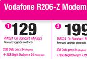 Vodafone R206-Z Modem-On Standard My Gig 2
