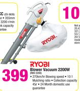 Ryobi Blower Vacuum 2200W RBV-2200
