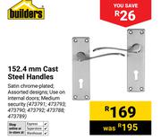 Builders 152.4mm Cast Steel Handles
