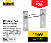 Builders 152.4mm Cast Steel Handles