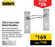 Builders 152.4mm Cast Steel Handles