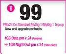 Vodafone R206-Z Modem Includes-On Standard My Gig 1