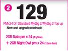 Vodafone R206-Z Modem Includes-On Standard My Gig 2