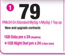K4201 Modem Included-On Standard My Gig 1