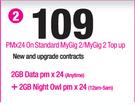 K4201 Modem Included-On Standard My Gig 2