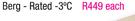 Camp Master Berg-Rated -3 Degree Celsius Sleeping Bag-Each
