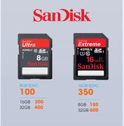 SanDisk Extreme 8GB SDHC