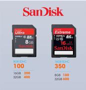 SanDisk Ultra 16GB SDHC