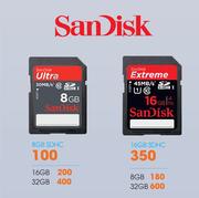 SanDisk Ultra 8GB SDHC