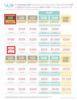 MTN (01 Aug - 31 Aug 2016), page 45