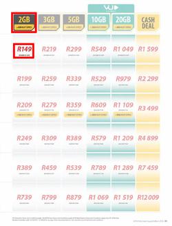 MTN (01 Aug - 31 Aug 2016), page 47