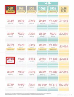 MTN (01 Aug - 31 Aug 2016), page 47