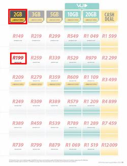 MTN (01 Aug - 31 Aug 2016), page 47