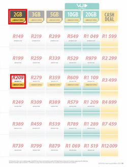 MTN (01 Aug - 31 Aug 2016), page 47