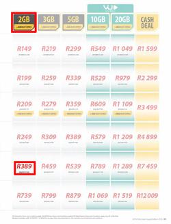 MTN (01 Aug - 31 Aug 2016), page 47