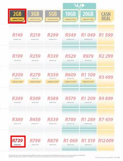 MTN (01 Aug - 31 Aug 2016), page 47