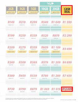 MTN (01 Aug - 31 Aug 2016), page 47
