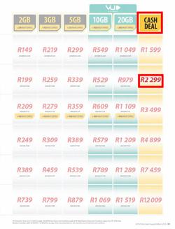 MTN (01 Aug - 31 Aug 2016), page 47