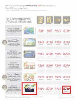 MTN (01 Aug - 31 Aug 2016), page 49