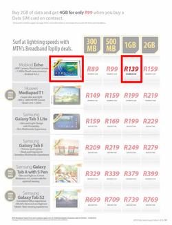 MTN (01 Aug - 31 Aug 2016), page 49