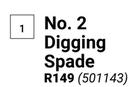 Builders No.2 Digging Spade