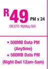 Vodacom K4201-Z USB Modem+Alcatel One Touch 3000+Starter Pack-On STD MyMeg 500