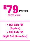 Vodacom K4201-Z USB Modem+Alcatel One Touch 3000+Starter Pack-On STD MyGig 1