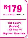 Vodacom K4201-Z USB Modem+Alcatel One Touch 3000+Starter Pack-On STD MyGig 3