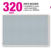 Parrot Products Info Board