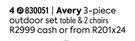 Avery 3 Piece Outdoor Set Table & 2 Chairs 830051